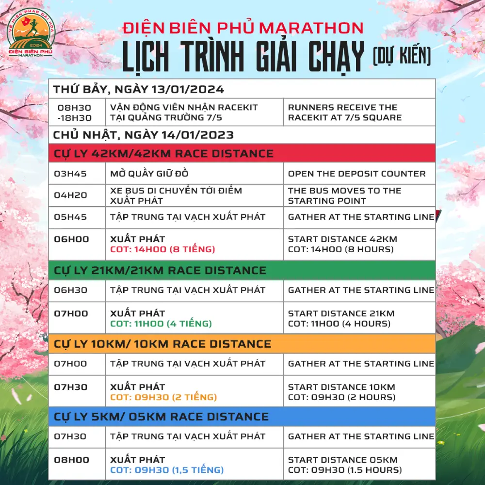 Lịch trình dự kiến